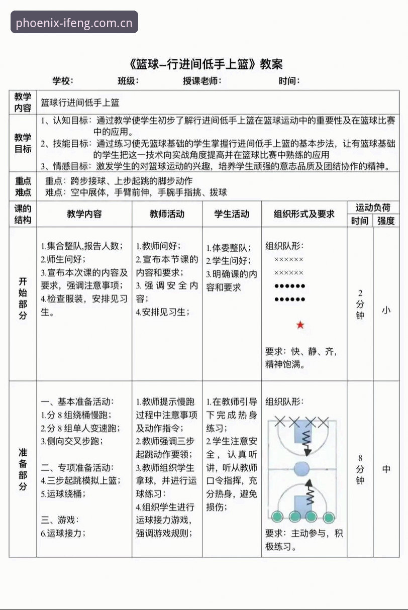 3种新手必学的凤凰体育深度分析方法——从入门到精通的实用指南